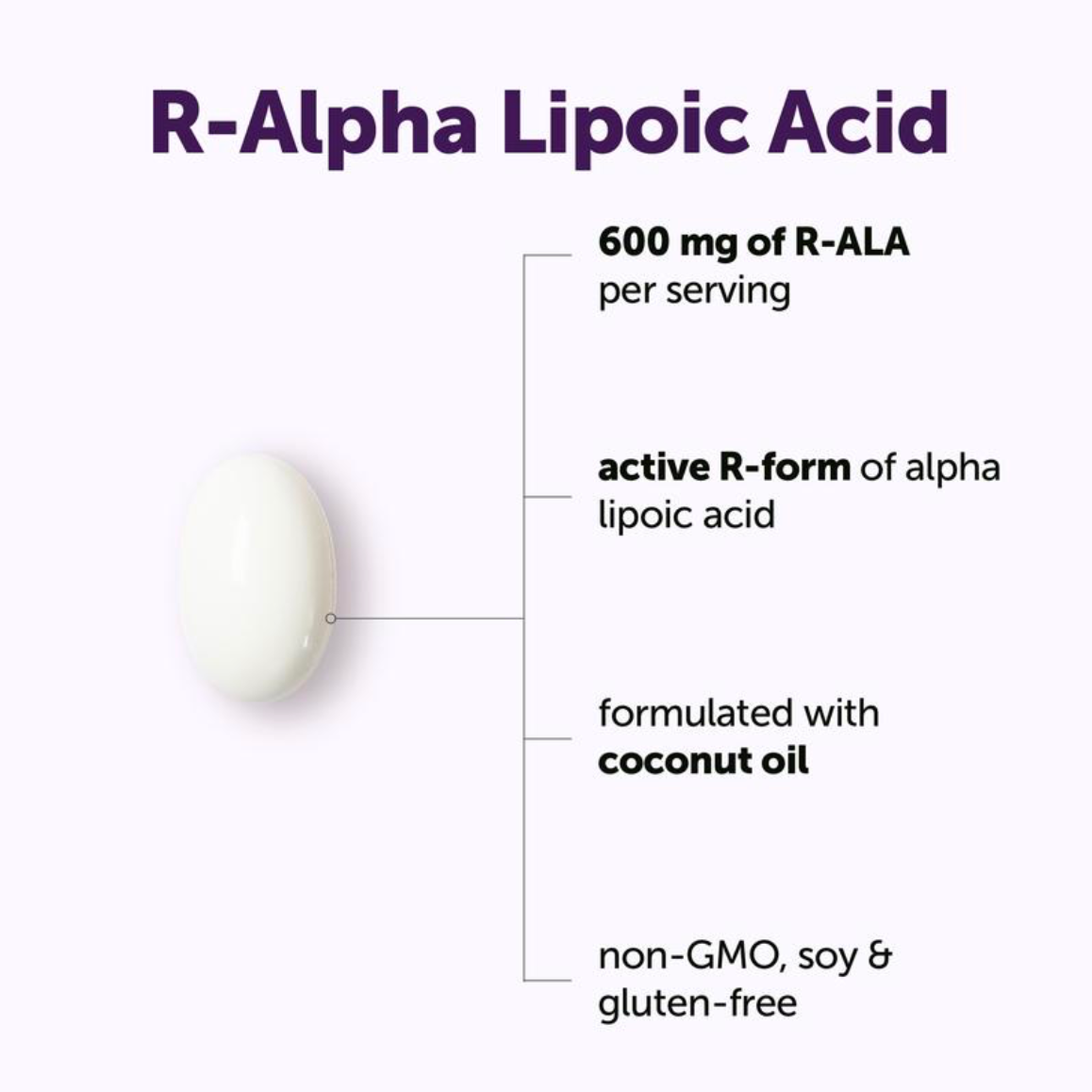 MicroLabs R Alpha Lipoic Acid 600mg with Coconut Oil, 120 Softgels